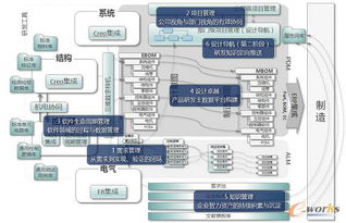 格力电器打造家电行业的智能制造示范工厂